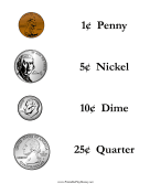 Coin Naming Chart